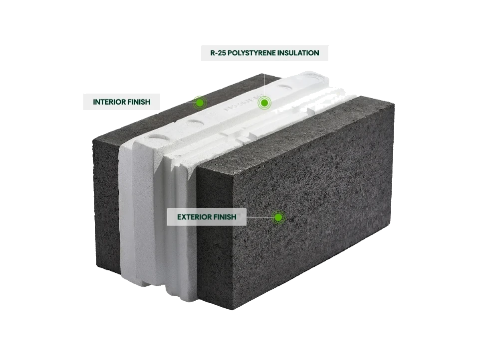 Isobloc - Insulated masonry block