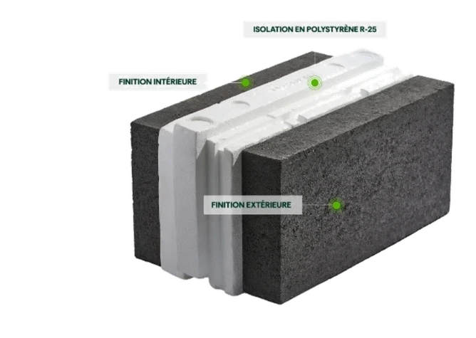 Bloc Isobloc ZÉRO maçonnerie isolée construction Canada