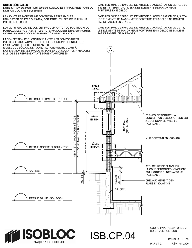 ISB-CP-04