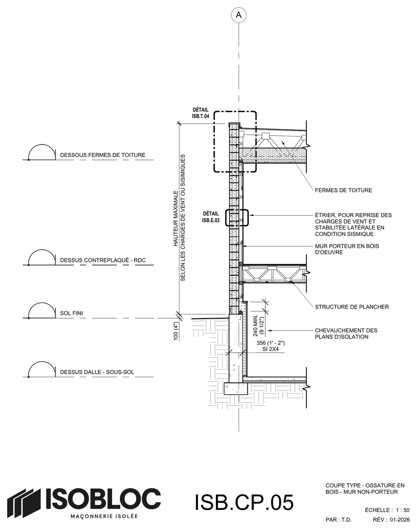 ISB-CP-05