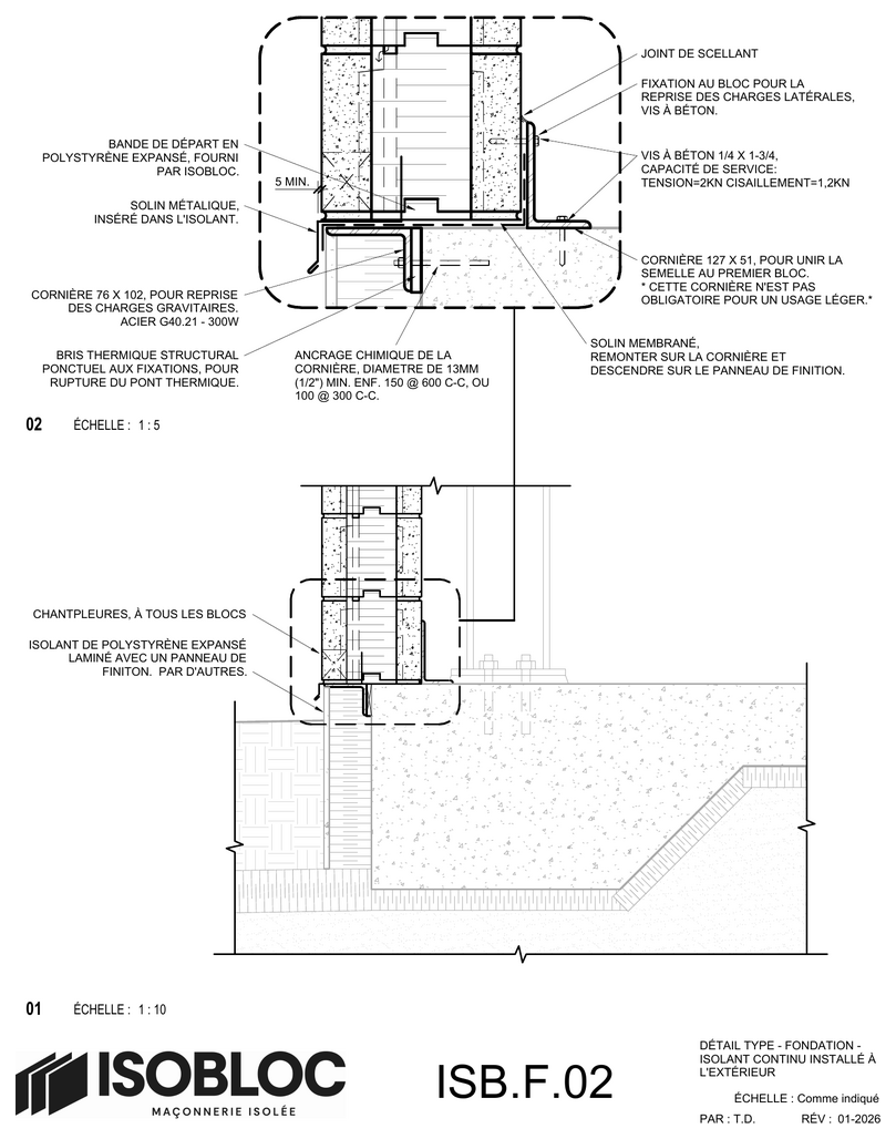 ISB-F-02