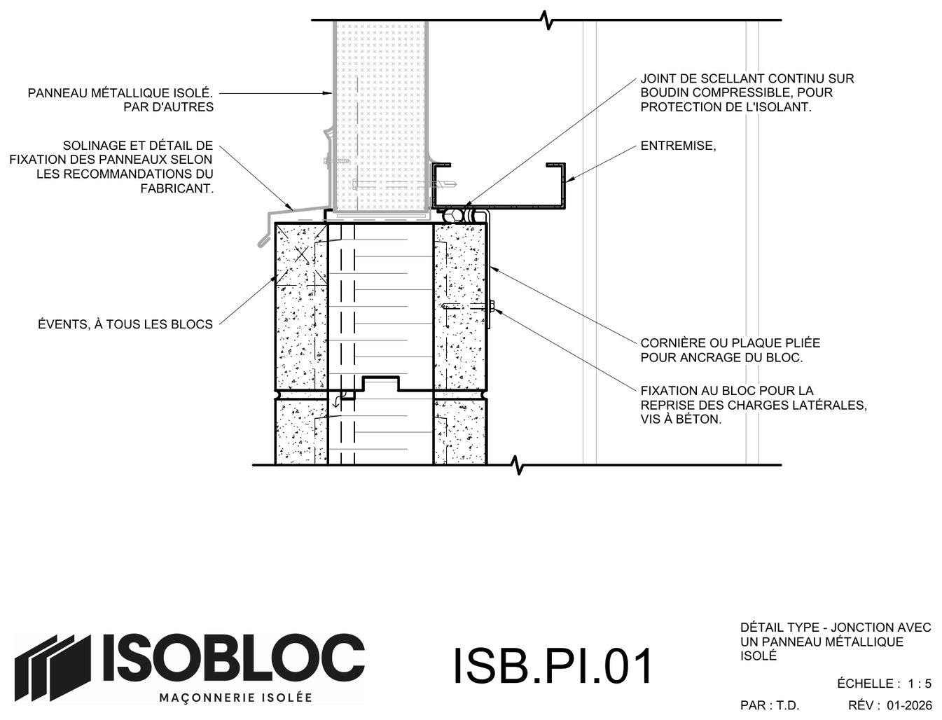 ISB-PI-01