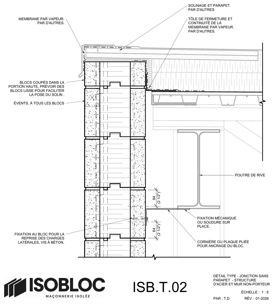 ISB-T-02