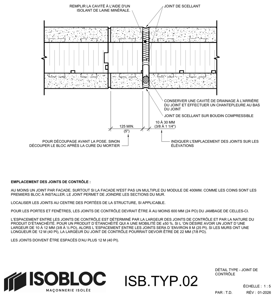 ISB-TYP-02